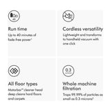 Dyson V8 Plus Cordless Stick Vacuum — Vacuums