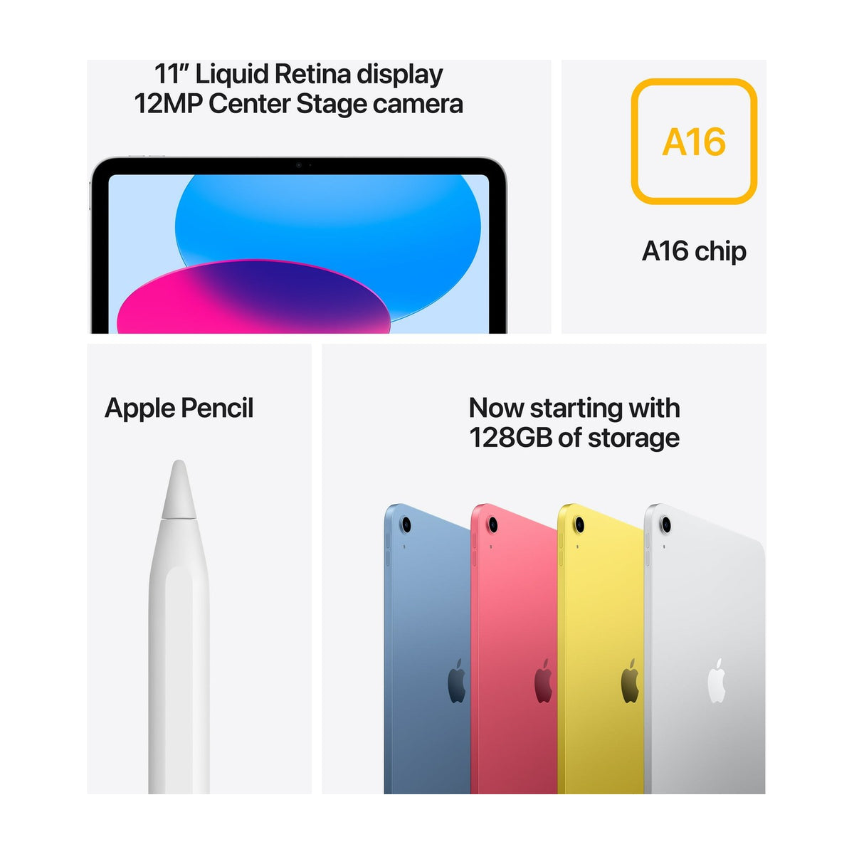 Apple iPad 11-inch (A16) — Tablets