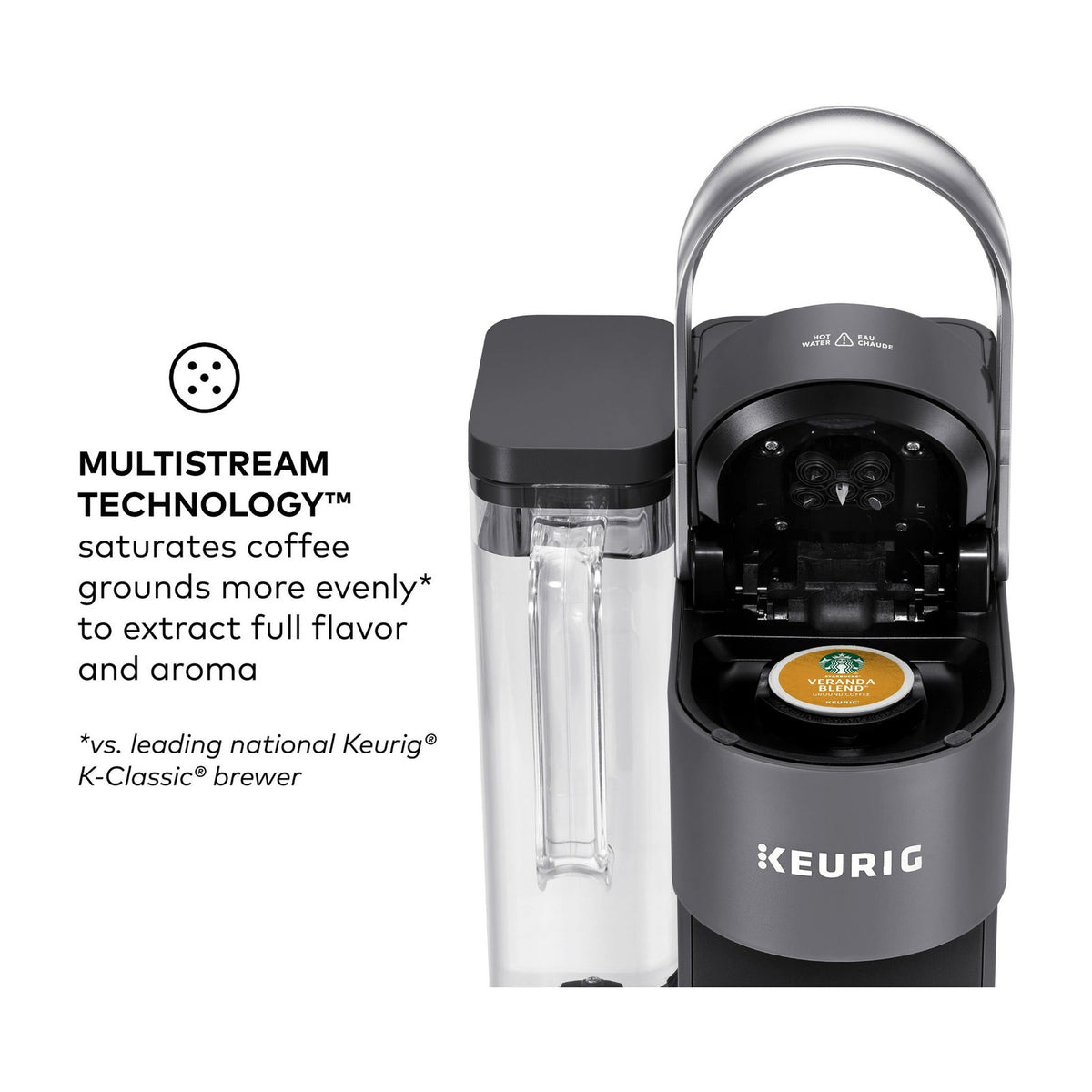 Gray — Keurig K-Supreme Single-Serve K-Cup Pod Coffee Maker