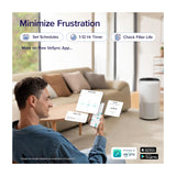 Levoit Core 400S Smart True HEPA Air Purifier — Air Purifiers