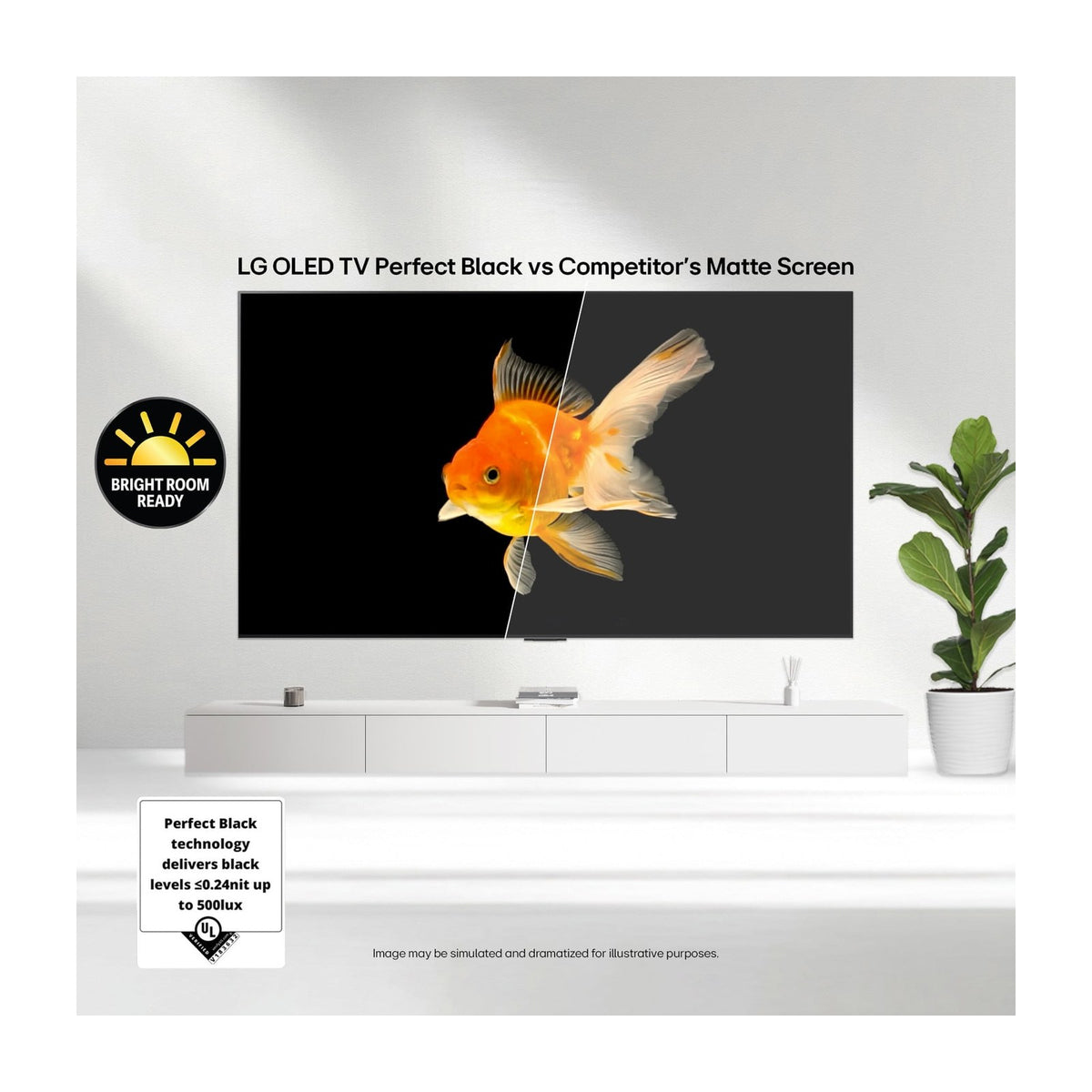 LG 65" Class C5 Series OLED evo AI 4K Smart TV — Televisions