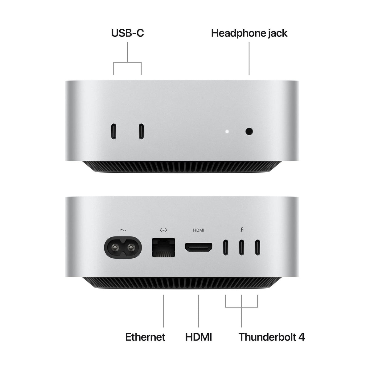 Apple Mac mini (M4) — Desktop Computers