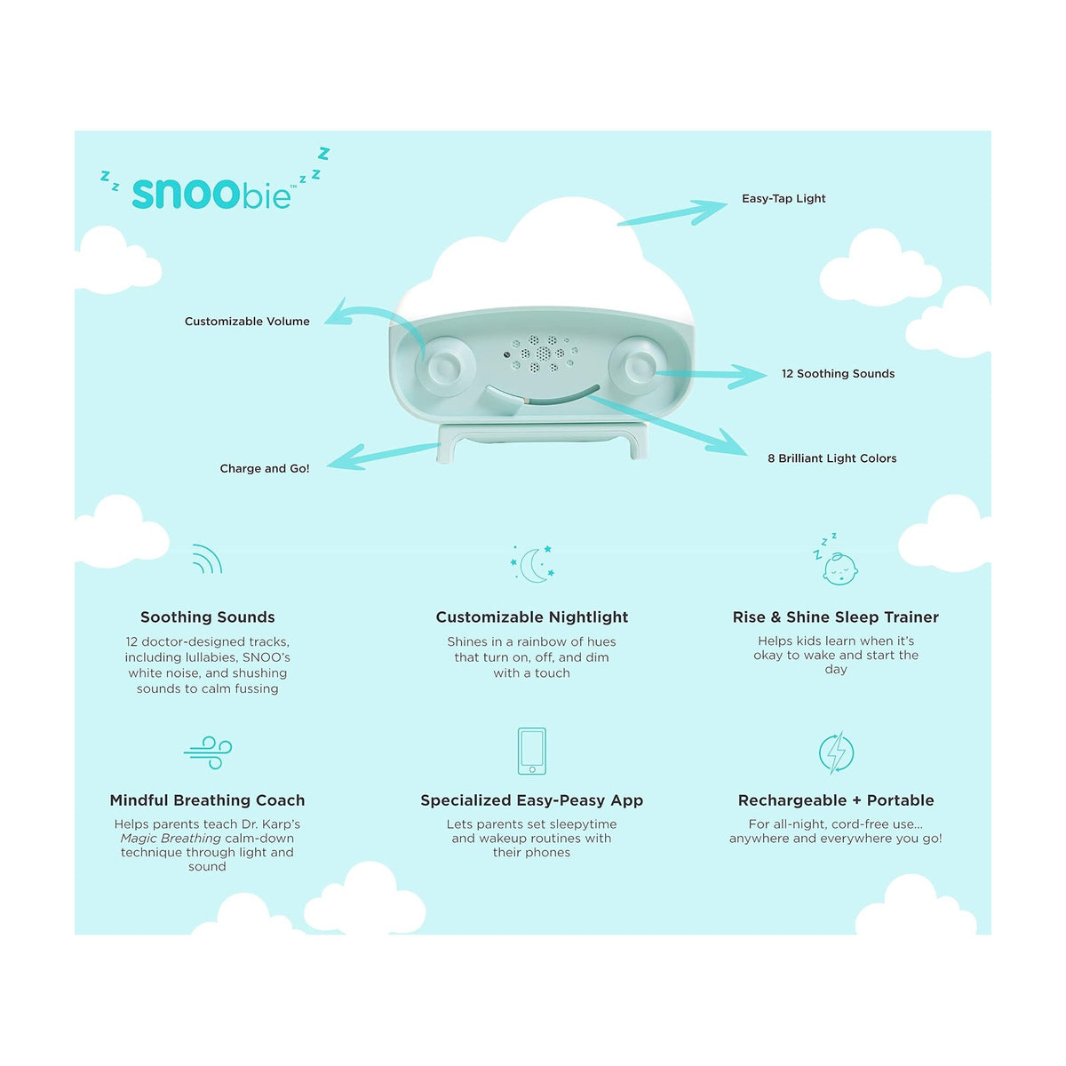 Happiest Baby SNOO Smart Sleeper Bassinet with Sleep Sacks — Bassinets